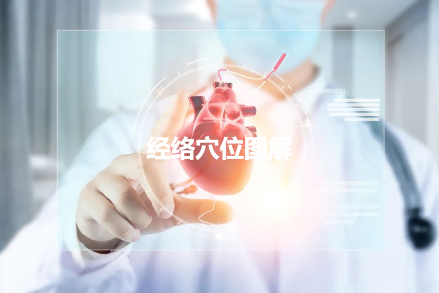 警惕！脸上3道横纹，心脏在喊&ldquo;救命&rdquo;！常按手上两个穴位，养护心脏！